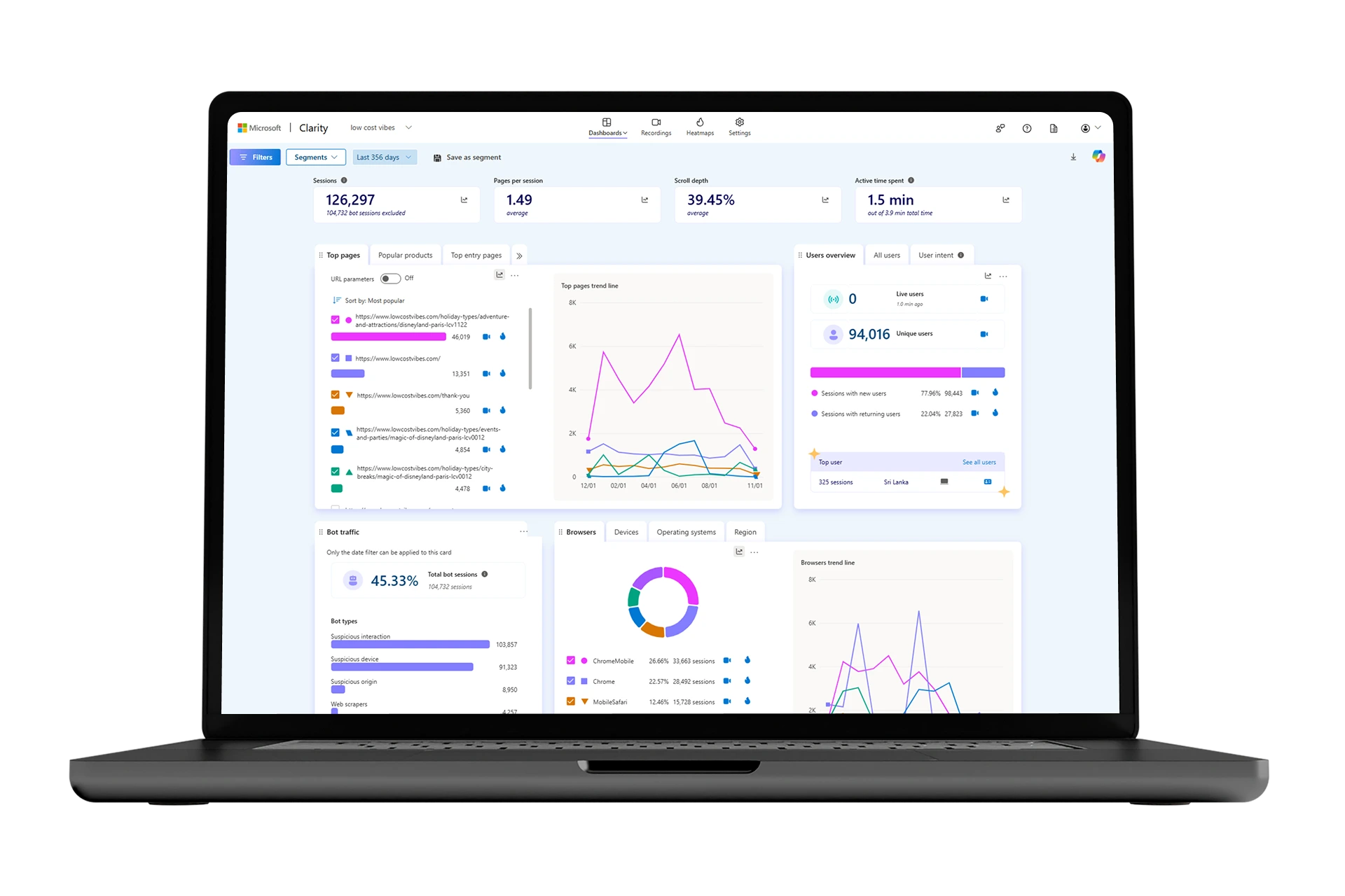 Low Cost Travel Mockup