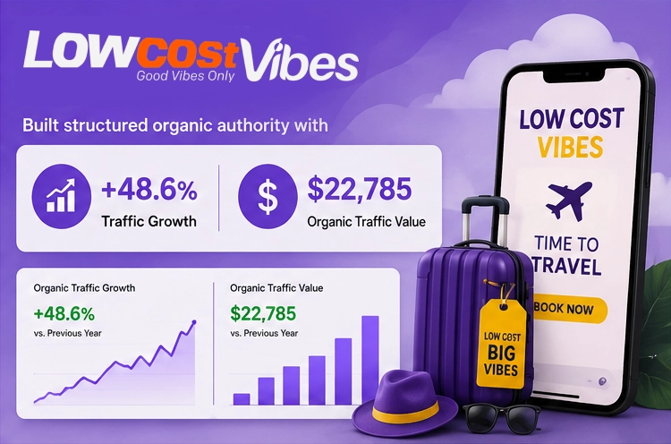 Low Cost Vibes - SEO