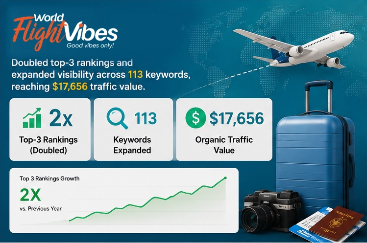 World Flight Vibes - SEO