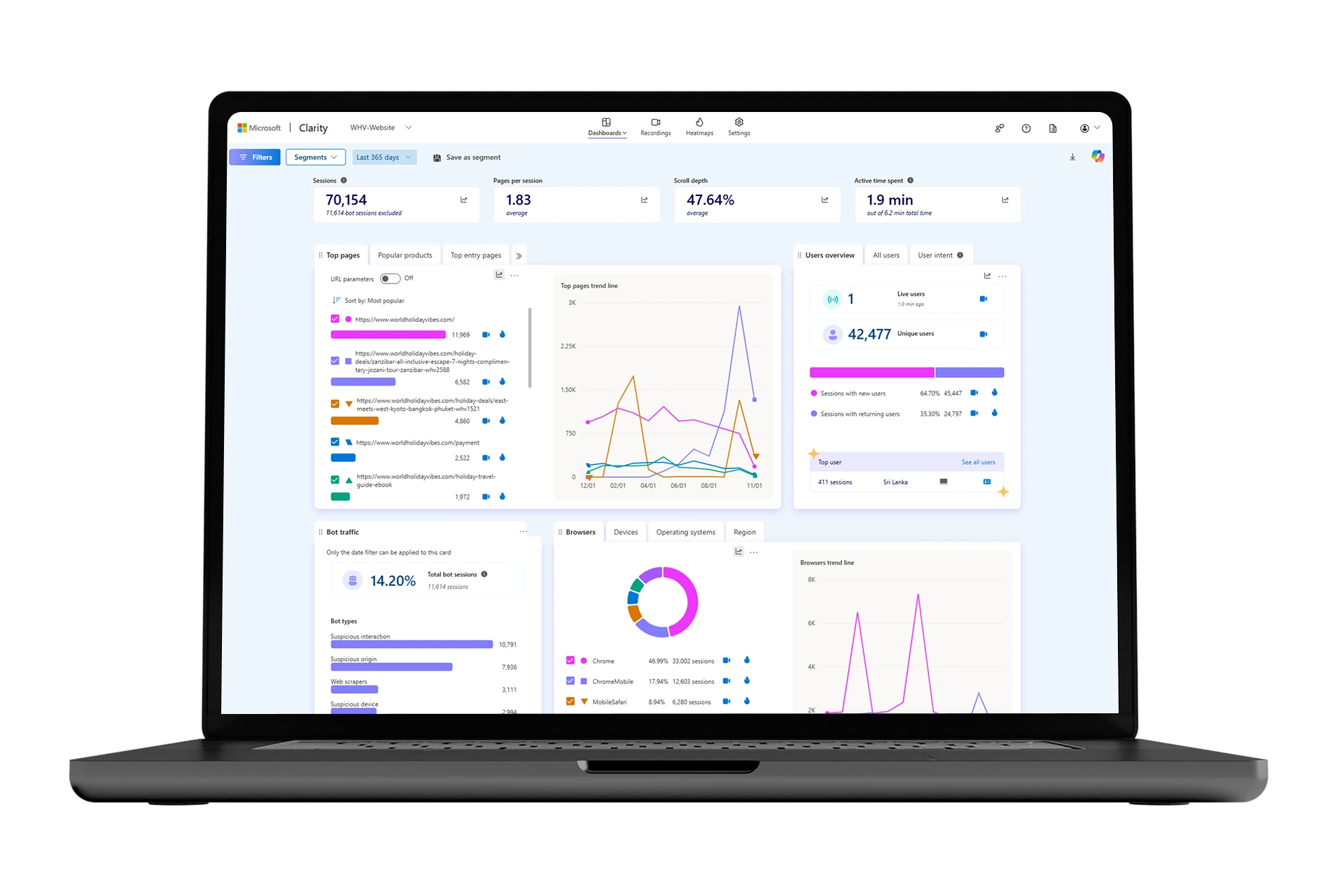 Holiday Booking Mockup