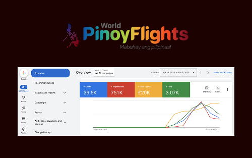 World Pinoy Flights - Google Ads